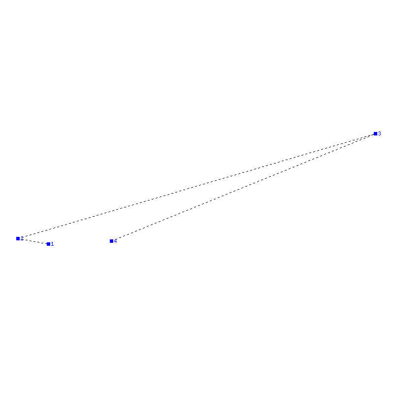 Flugauswertung
